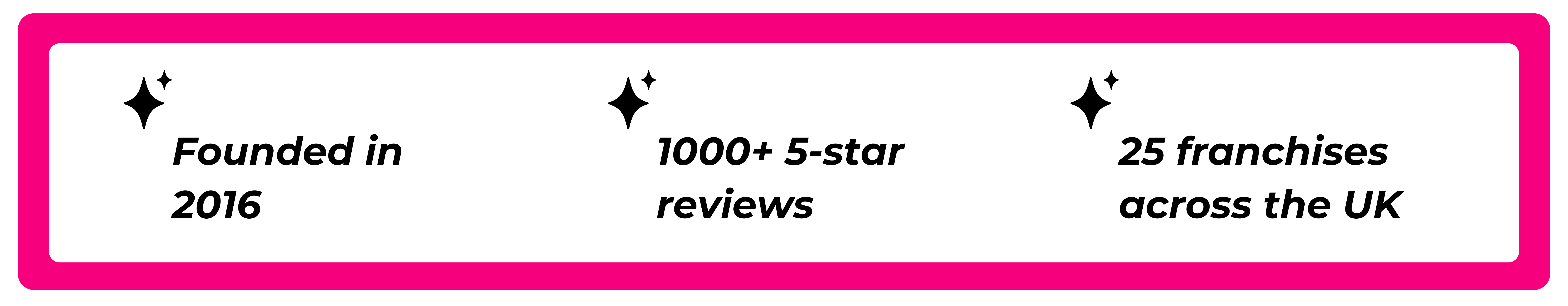 picture of oven rescue statistics, highlighting good reviews, founded in 2016 and 25 franchisees across the UK